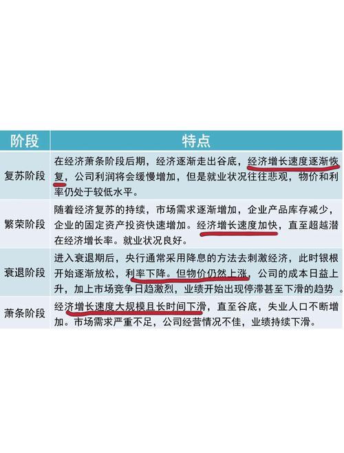 年中经济观察 | 聚焦创新驱动 重点项目助力投资稳步增长 年中经济观察 | 聚焦创新驱动 重点项目助力投资稳步增长