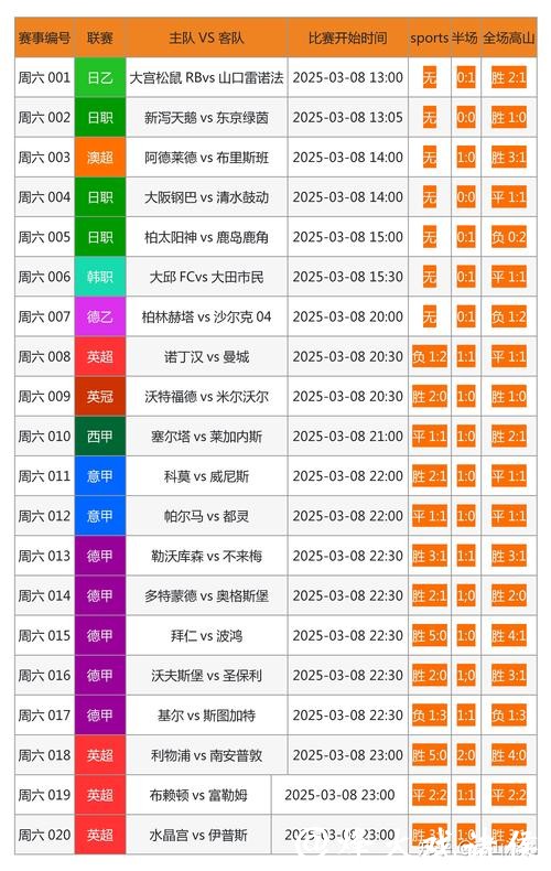 全面盘点世界杯买球网站大全推荐平台 全面盘点世界杯买球网站大全推荐平台
