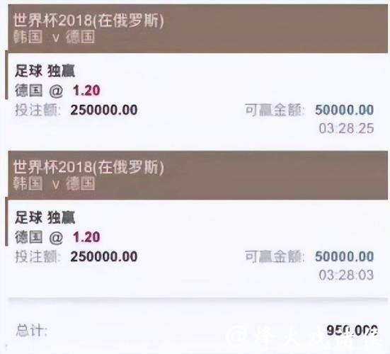 世界杯买球平台赔率解析与预测技巧