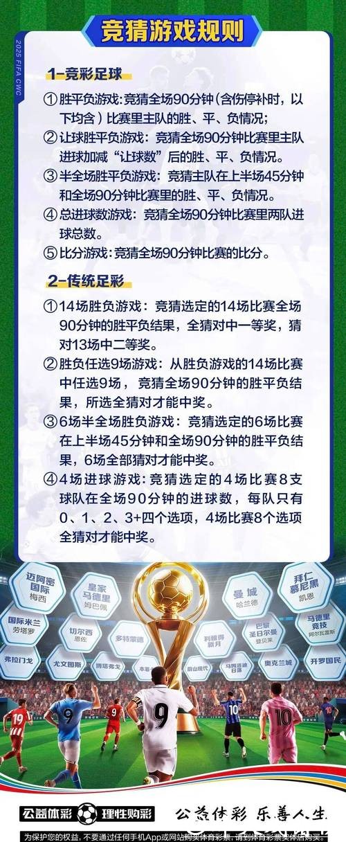 世界杯外围投注内幕揭秘,避开骗局 世界杯外围投注内幕揭秘,避开骗局