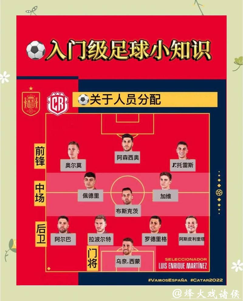 全面解析世界杯比赛胜负预测技巧与方法 全面解析世界杯比赛胜负预测技巧与方法